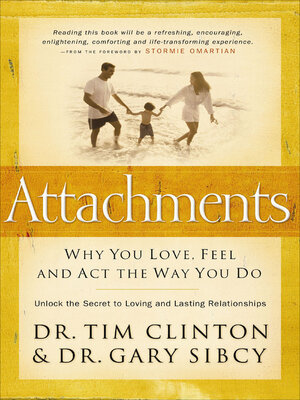cover image of Attachments